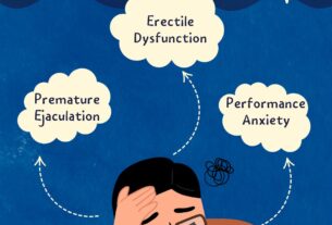 Sexual problems Man looking concerned about erectile dysfunction.