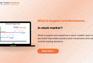 what-is-support-and-resistance-in-stock-market