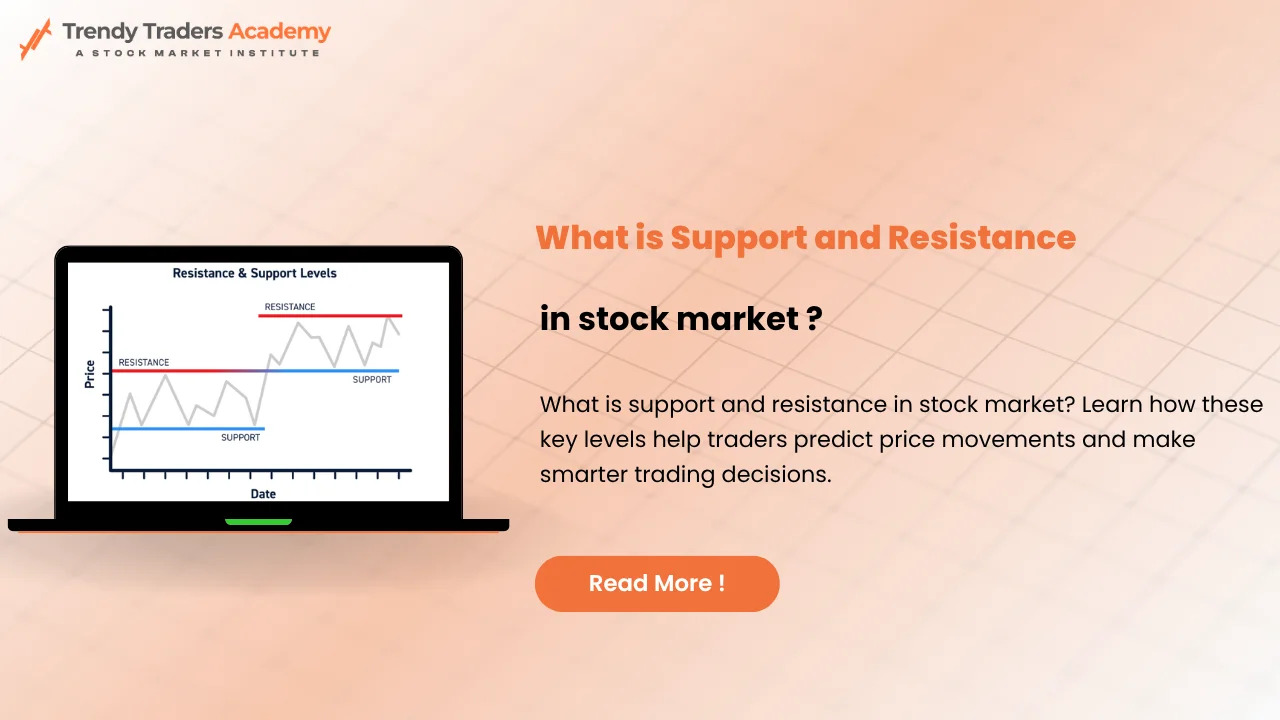 what-is-support-and-resistance-in-stock-market