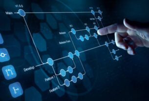 Software Development Company