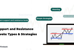 Support-and-Resistance-Levels-Types---Strategies