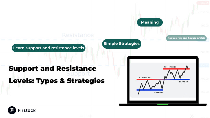 Support-and-Resistance-Levels-Types---Strategies