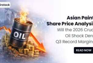 Asian-Paints-Share-Price-Analysis