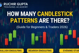 How-Many-Candlestick-Patterns-Are-There